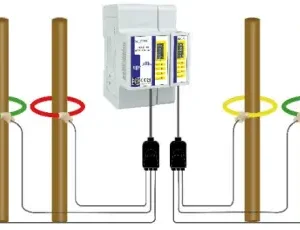 Multi Circuit Power Meter ME131 by Meatrol, China
